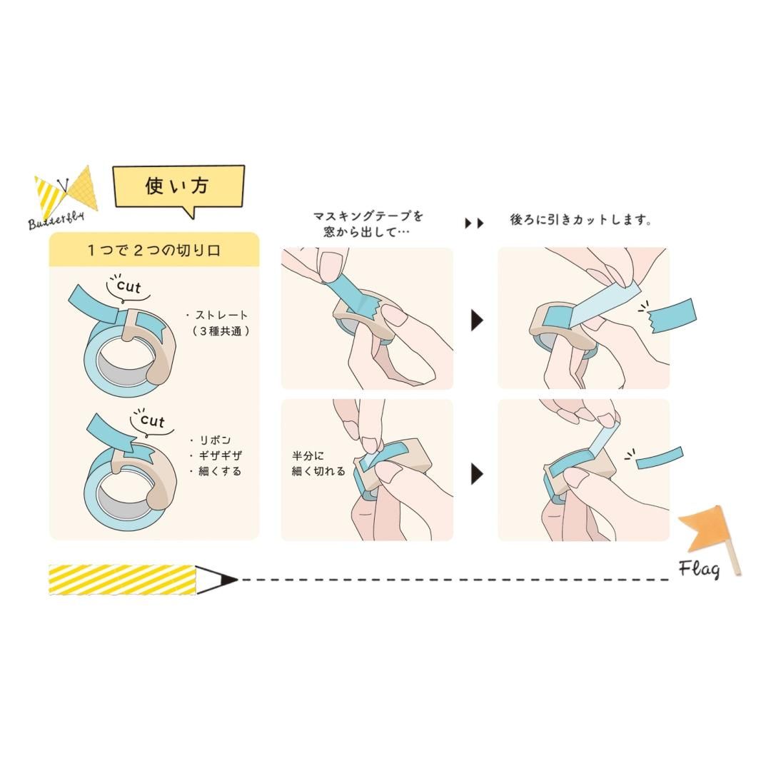 Kutsuwa Ribbon Bon Washi Tape Cutter