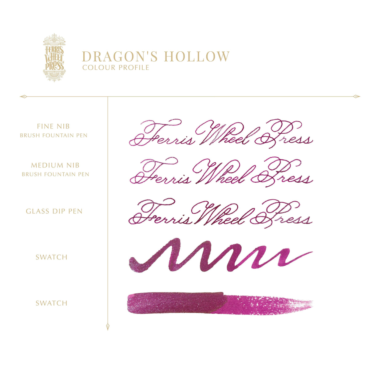 Dragon's Hollow writing sample