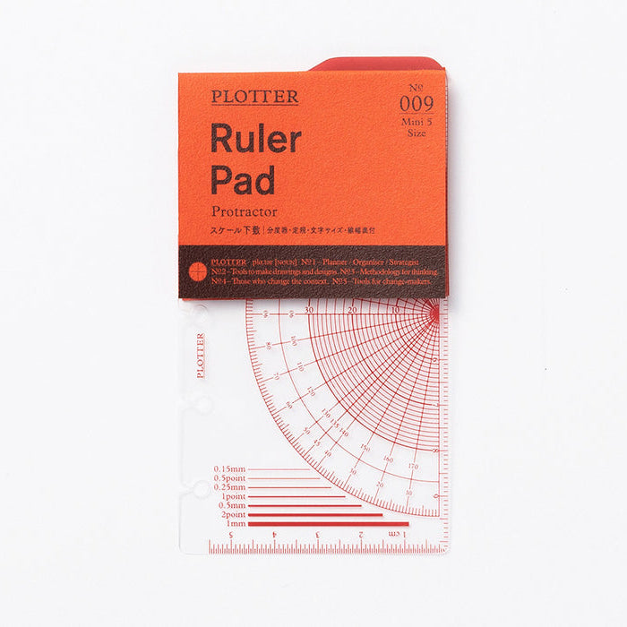 Plotter Ruler Pad - Mini 5 Size