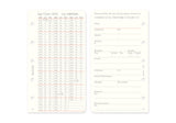 Plotter Monthly Schedule Refill 2026 - Mini 5 Size