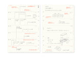 Plotter Weekly Schedule Refill 2026 - A5 Size