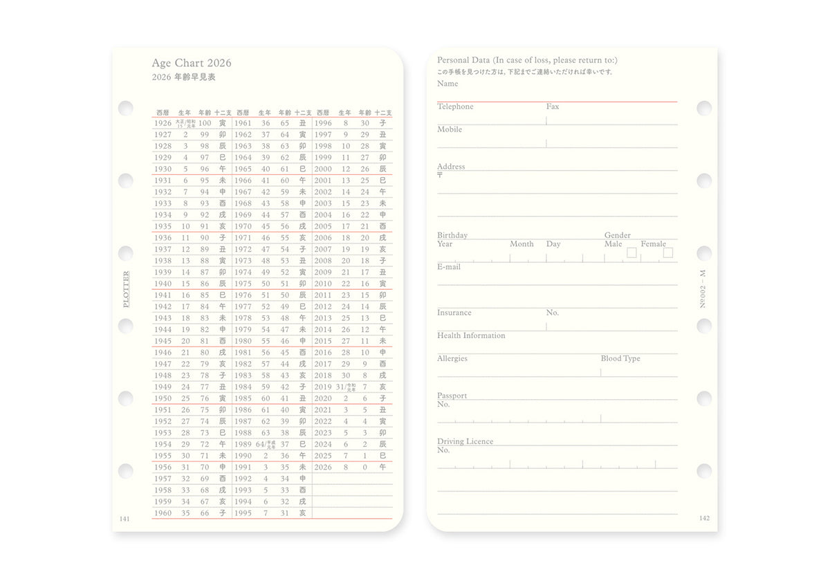 Plotter Weekly Schedule Refill 2026 - Mini Size