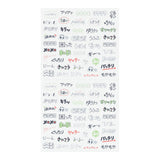Midori Sticker - Text Emotion
