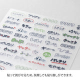 Midori Sticker - Text Emotion