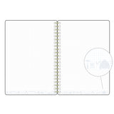 Kleid x Eric Ring Diary - B6