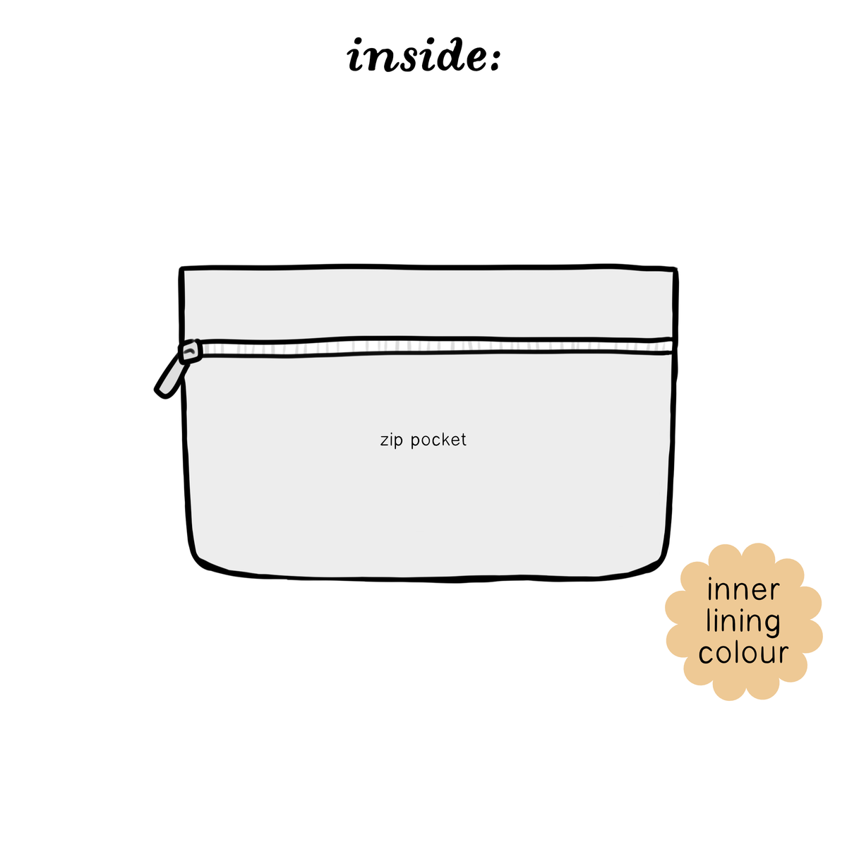 TheCoffeeMonsterzCo Honey - Wide Stationery Pouch