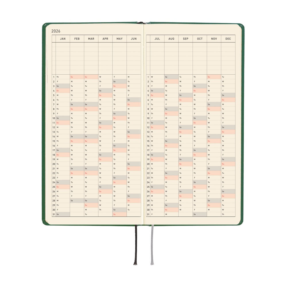 Hobonichi Techo Weeks - iyo okumi: A Story About Me (April Start)