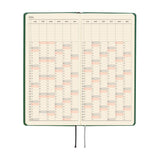 Hobonichi Techo Weeks - iyo okumi: A Story About Me (April Start)